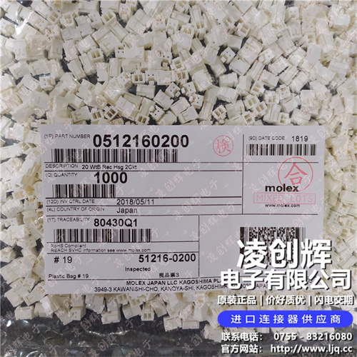 512160200現貨照片